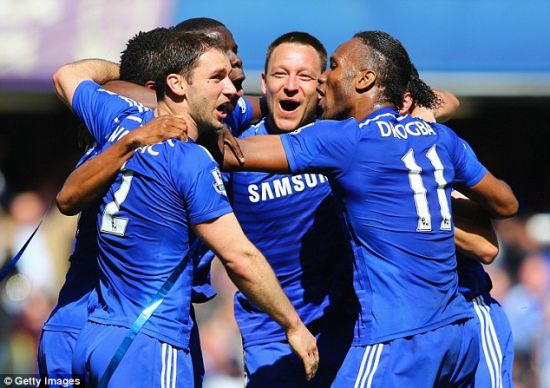 团队协作与 团队协作与